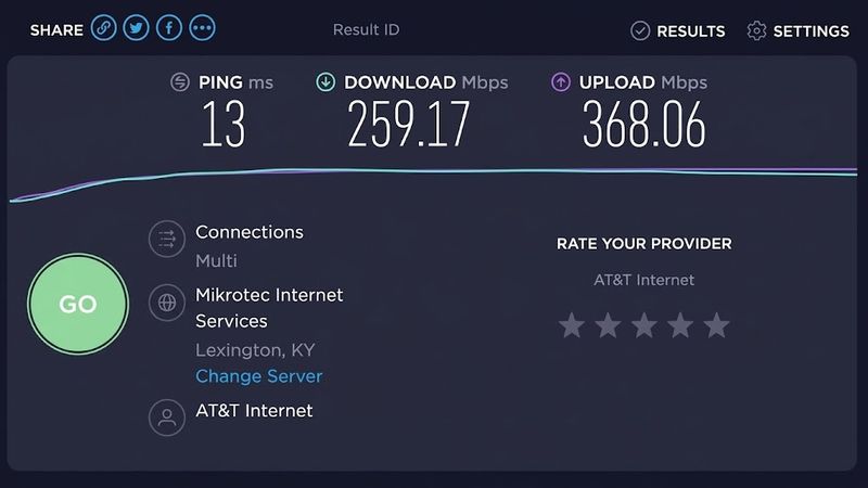 Speedtest