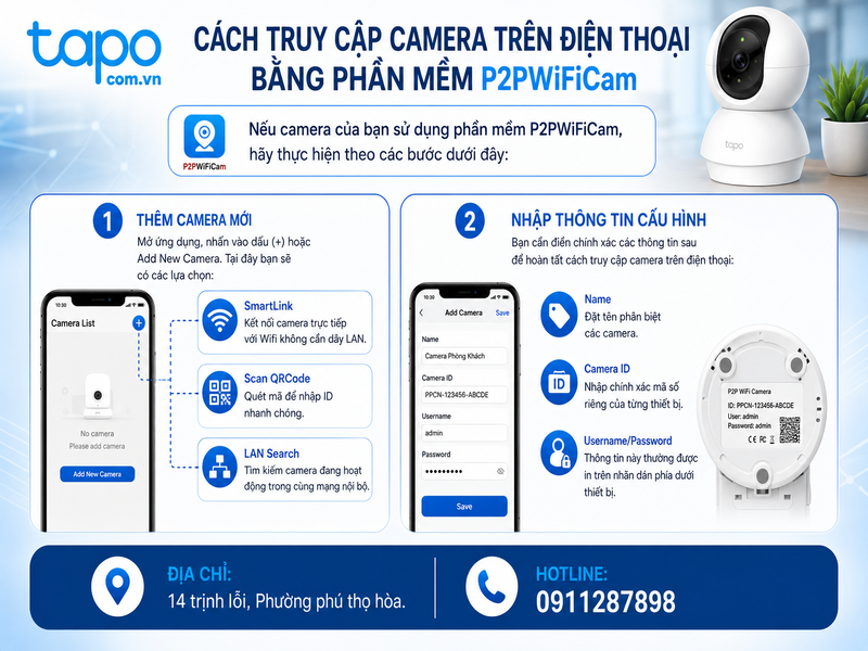 Cách truy cập camera trên điện thoại bằng phần mềm P2PWiFiCam
