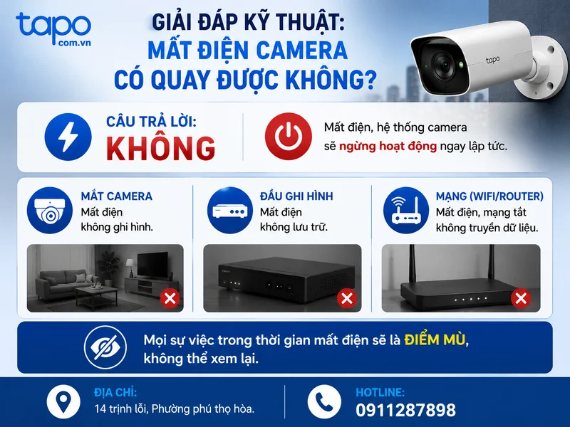 Giải đáp kỹ thuật: Mất điện camera có quay được không?