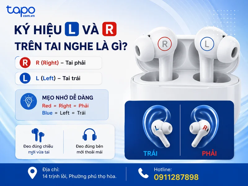 Ký hiệu L và R trên tai nghe là gì