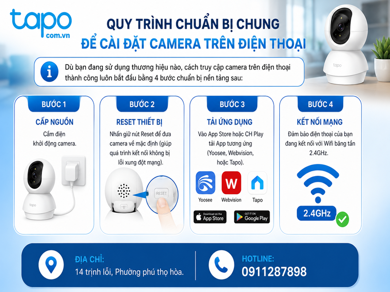 Quy trình chuẩn bị chung để cài đặt camera trên điện thoại