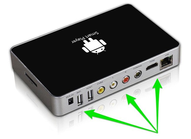 Kinh nghiệm chọn mua android tv box giá rẻ