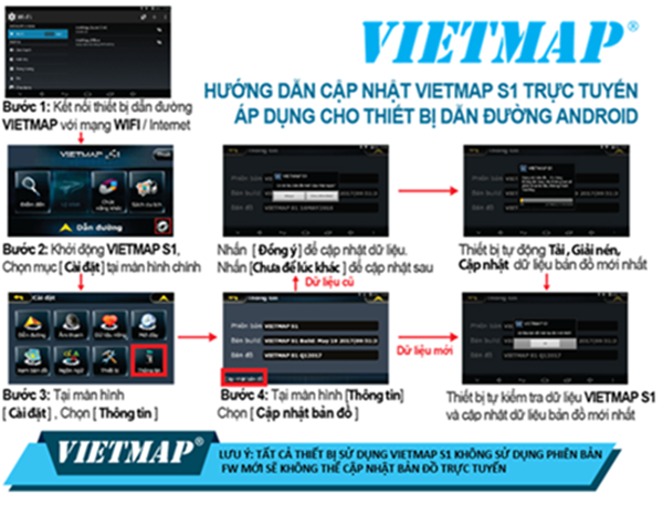 VIETMAP iDVR P1