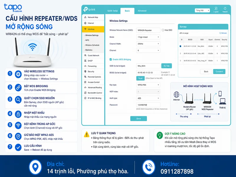 Cấu hình Repeater/WDS để mở rộng sóng