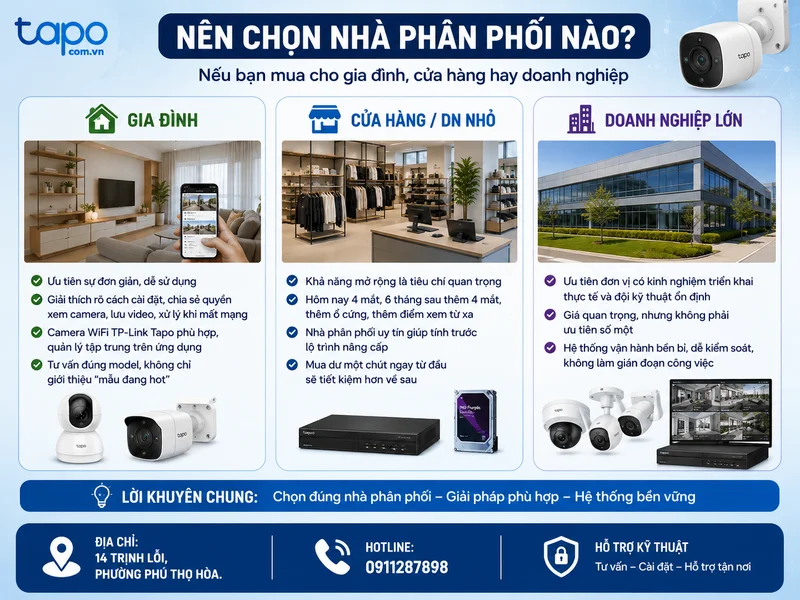 Nên chọn nhà phân phối nào nếu bạn mua cho gia đình, cửa hàng hay doanh nghiệp?