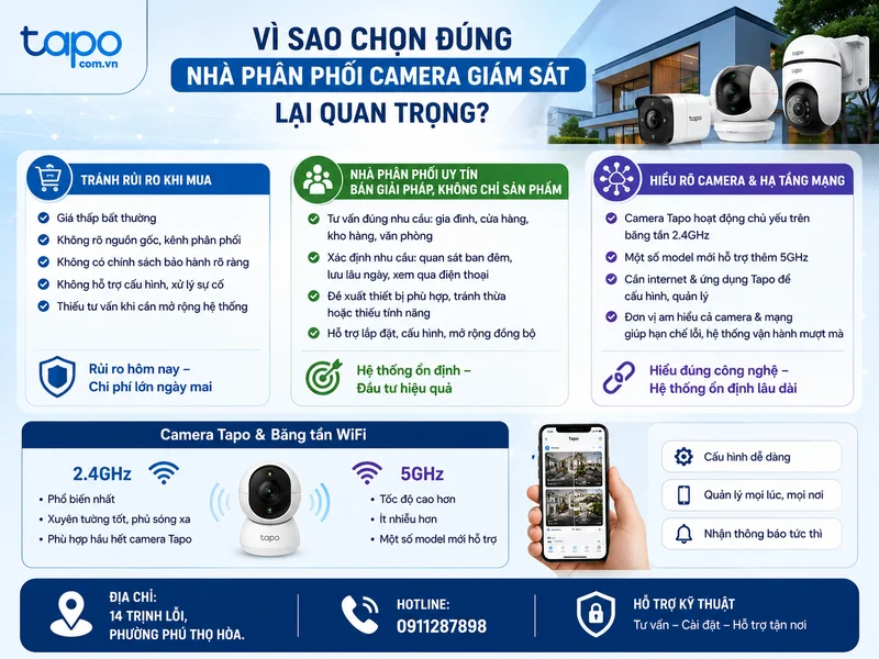 Vì sao chọn đúng nhà phân phối camera giám sát lại quan trọng?