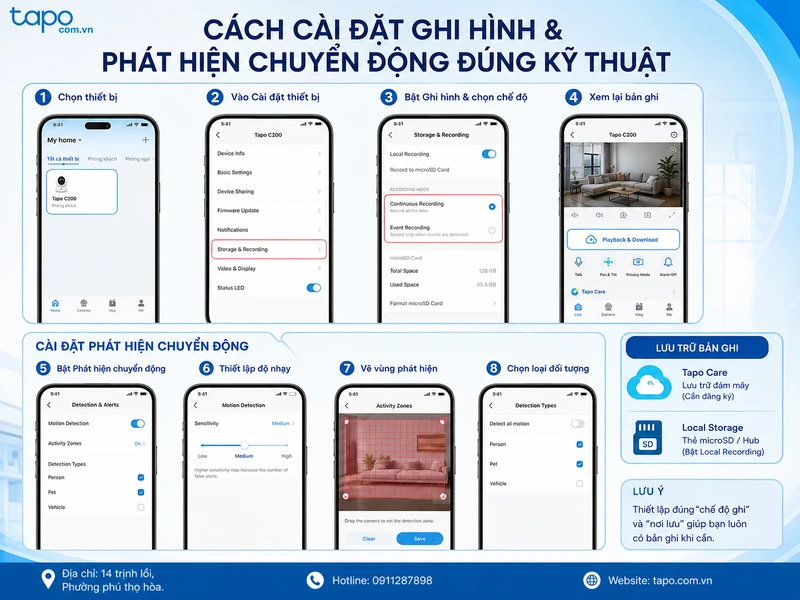 Cách Cài đặt ghi hình và phát hiện chuyển động đúng kỹ thuật