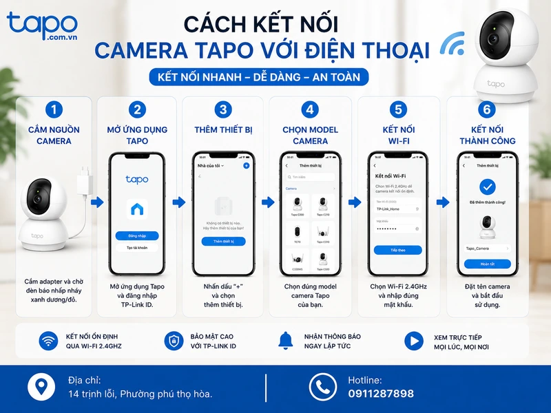 Cách cài đặt Camera Tapo đúng chuẩn: nhanh gọn, ít lỗi, ai cũng làm được