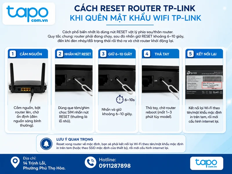 Cách reset router TP-Link khi quên mật khẩu wifi TP-Link (chuẩn và an toàn)