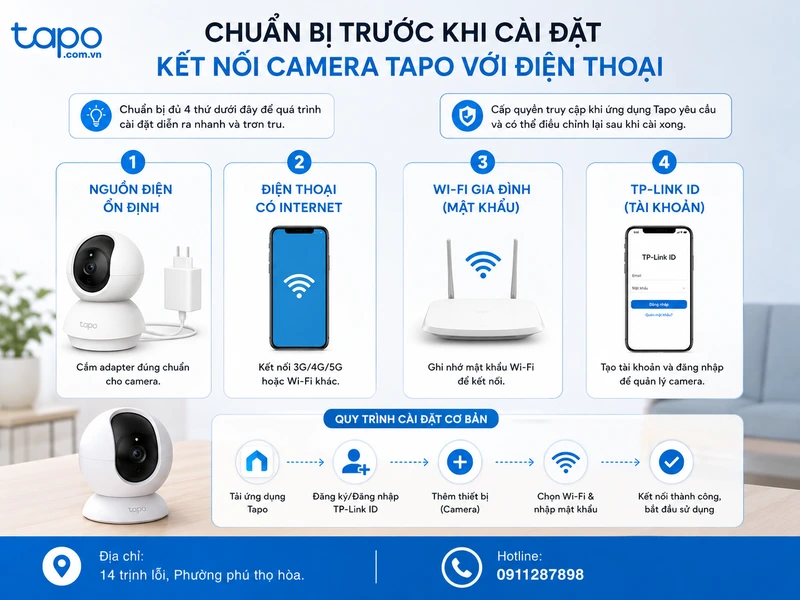 Chuẩn bị trước khi cách kết nối camera tapo với điện thoại