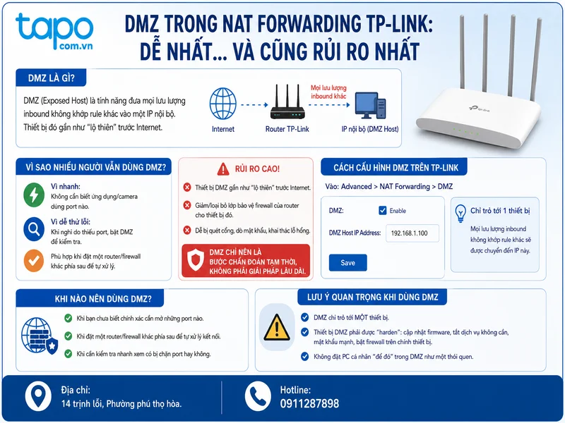 DMZ trong NAT Forwarding TP-Link: Dễ nhất… và cũng rủi ro nhất