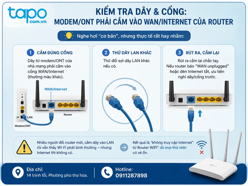Hiểu đúng tình trạng TP-Link không kết nối được internet