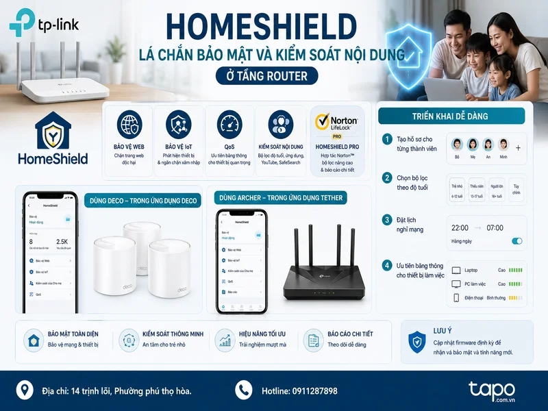 HomeShield: Lá chắn bảo mật và kiểm soát nội dung ở tầng router