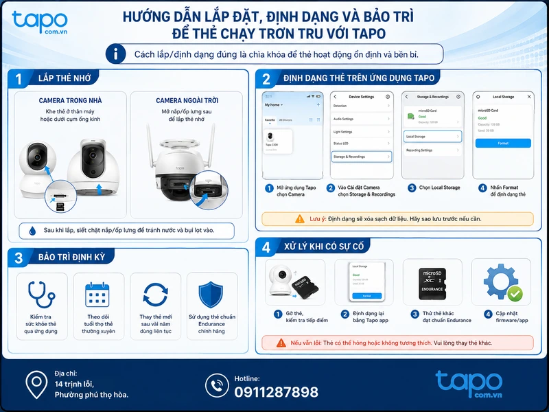 Hướng dẫn lắp đặt, định dạng và bảo trì để thẻ chạy trơn tru với Tapo