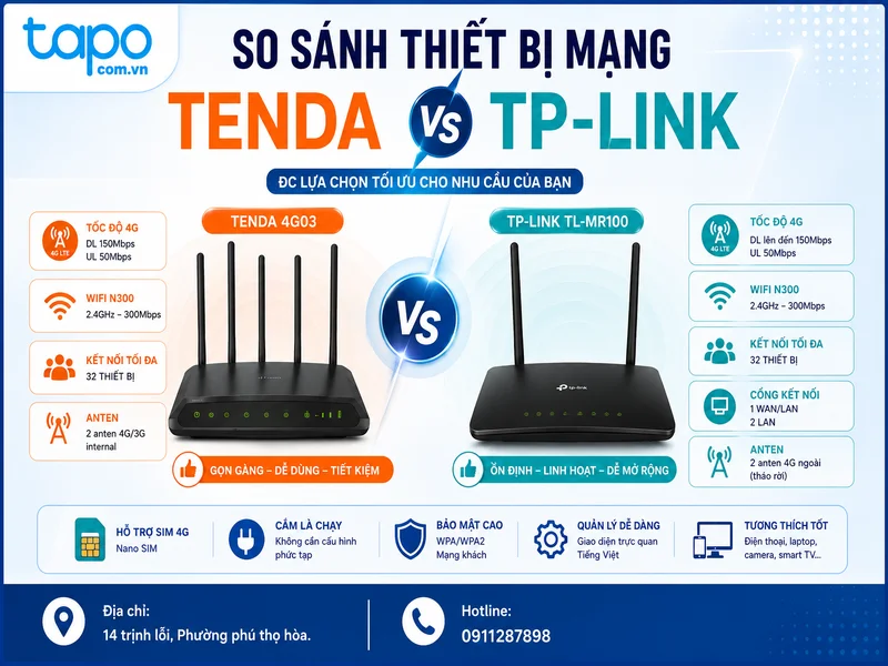 So sánh Router Wifi 4G TP-Link TL-MR100 và Tenda 4G03: chọn “đúng bài” để mạng 4G ổn định hơn
