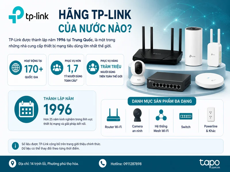 Hãng TP-Link của nước nào?