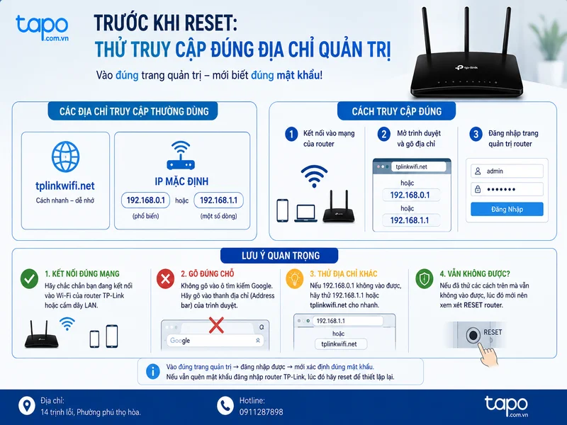 Trước khi reset: thử truy cập đúng địa chỉ quản trị