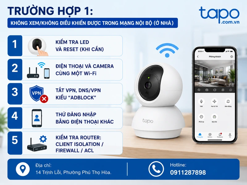 Trường hợp 1: Không xem/không điều khiển được trong mạng nội bộ (đang ở nhà)