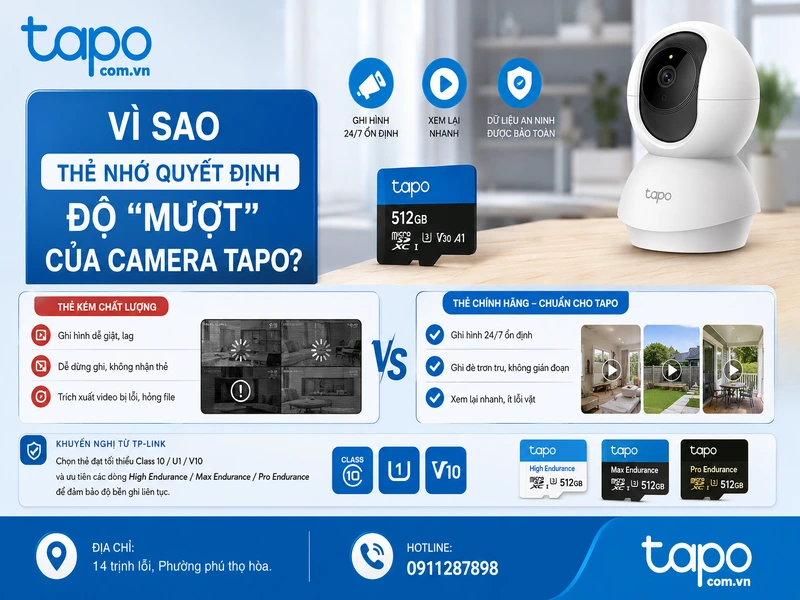 Vì sao thẻ nhớ quyết định độ “mượt” của camera Tapo?