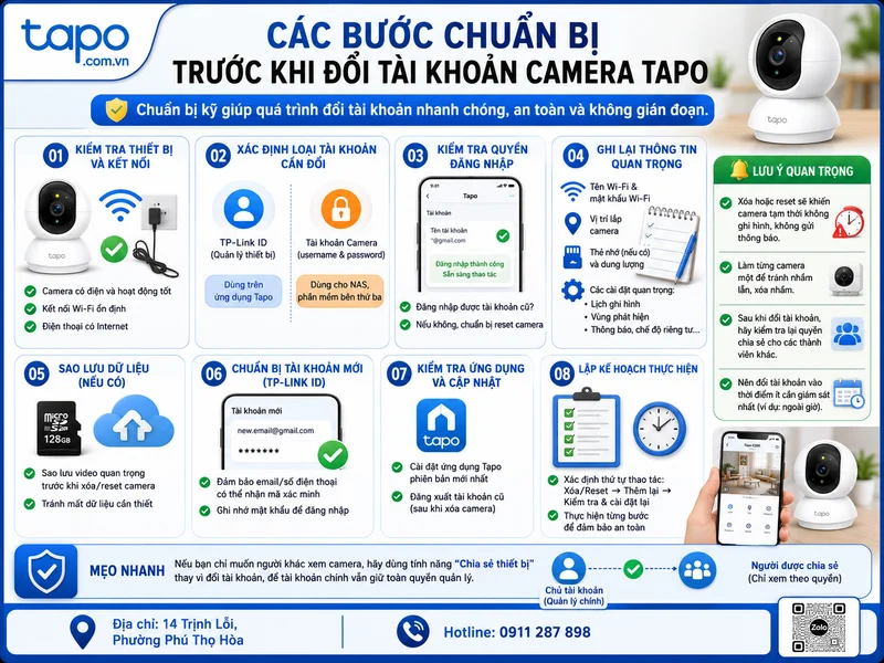 Các bước chuẩn bị trước khi đổi tài khoản camera Tapo