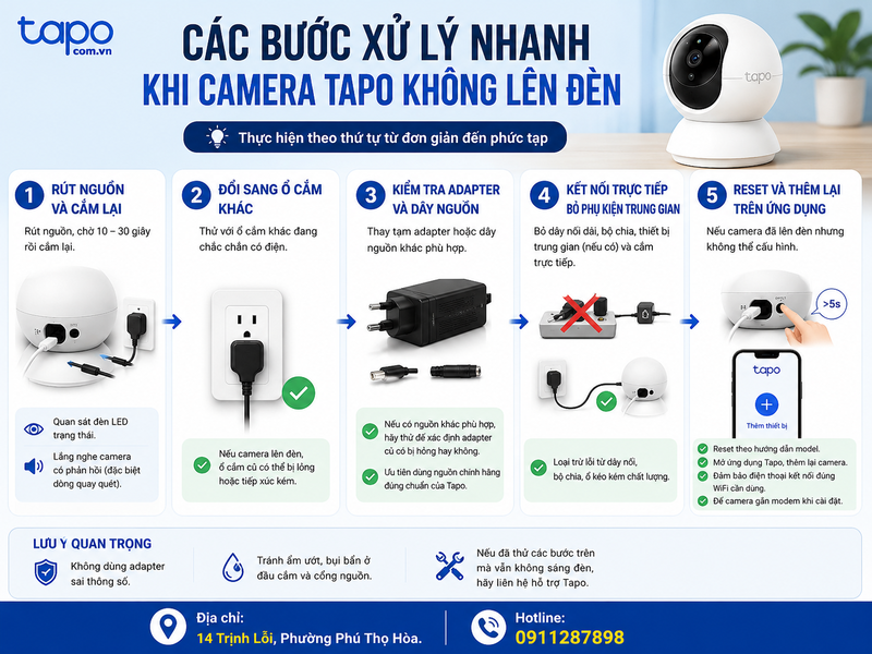 Các bước xử lý nhanh khi camera Tapo không lên đèn