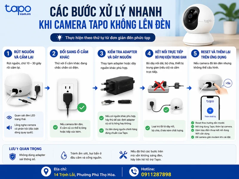Các bước xử lý nhanh khi camera Tapo không lên đèn