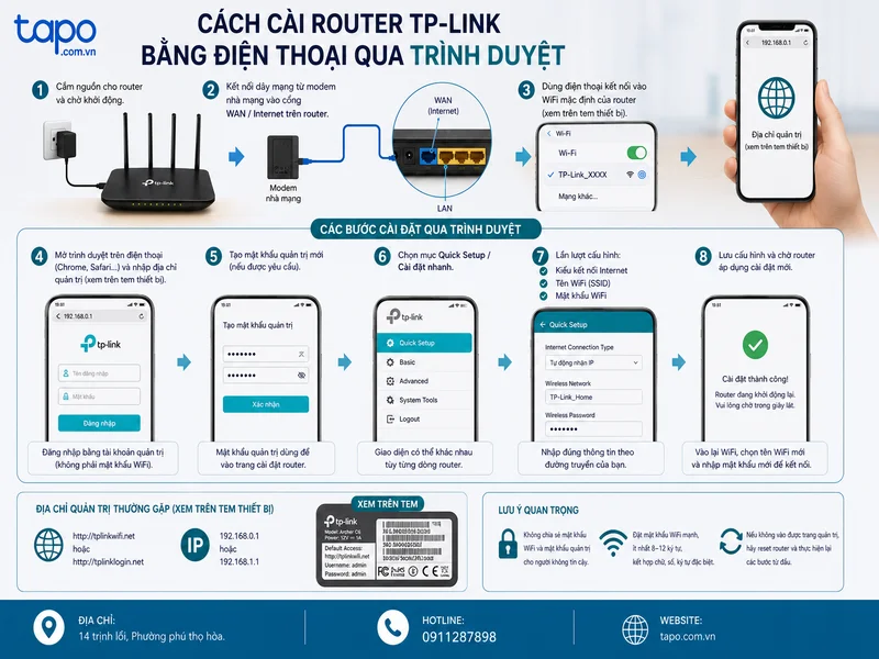 Cách cài router TP-Link bằng điện thoại qua trình duyệt