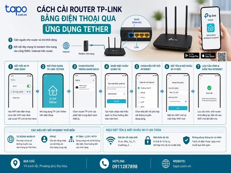 Cách cài router TP-Link bằng điện thoại qua ứng dụng Tether