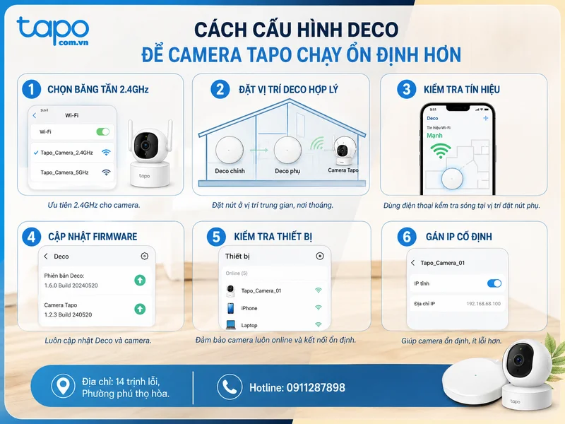 Cách cấu hình Deco để camera Tapo chạy ổn định hơn