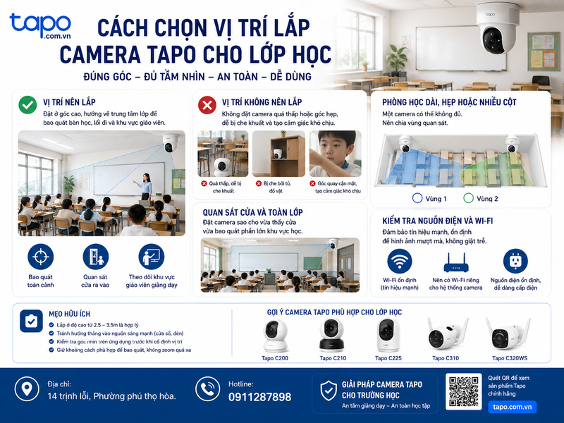 Cách chọn vị trí lắp camera Tapo cho lớp học