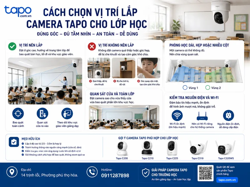 Cách chọn vị trí lắp camera Tapo cho lớp học