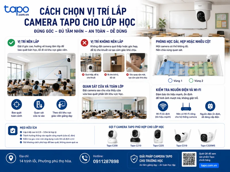 Cách chọn vị trí lắp camera Tapo cho lớp học