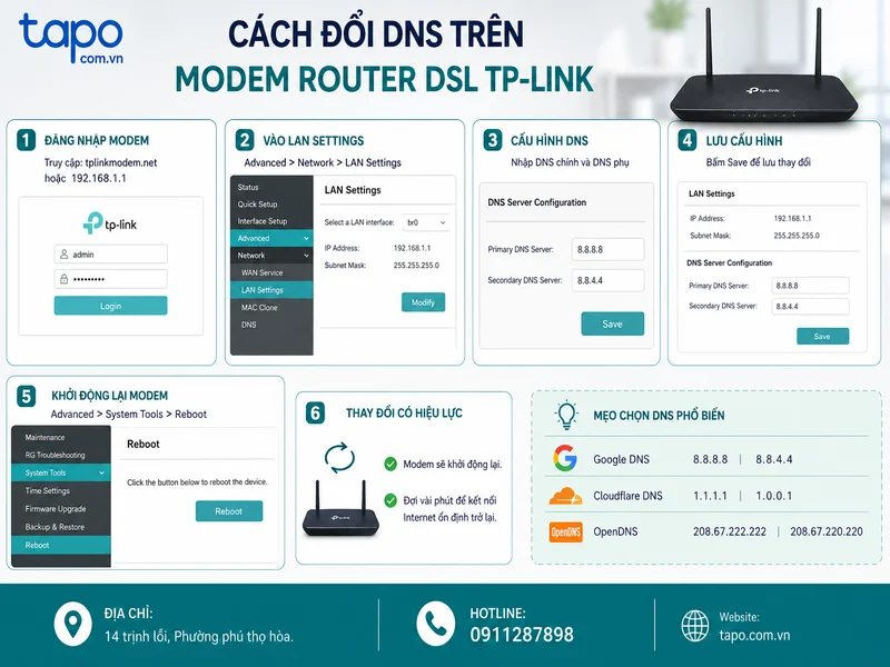 Cách đổi DNS trên modem router DSL TP-Link