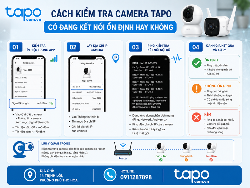 Cách kiểm tra camera Tapo có đang kết nối ổn định hay không
