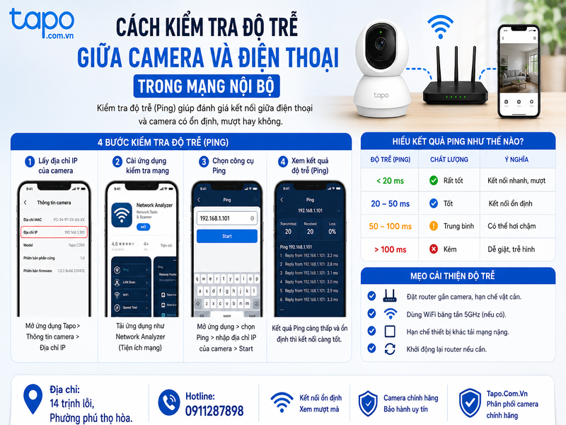 Cách kiểm tra độ trễ giữa camera và điện thoại trong mạng nội bộ