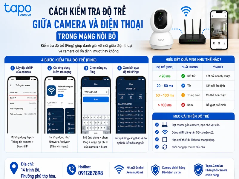 Cách kiểm tra độ trễ giữa camera và điện thoại trong mạng nội bộ