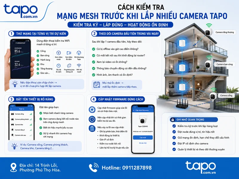 Cách kiểm tra mạng mesh trước khi lắp nhiều camera Tapo