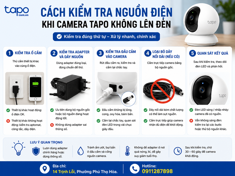 Cách kiểm tra nguồn điện khi camera Tapo không lên đèn