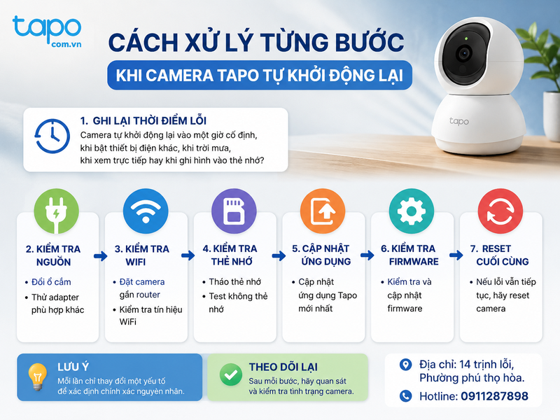 Cách xử lý từng bước khi camera Tapo tự khởi động lại