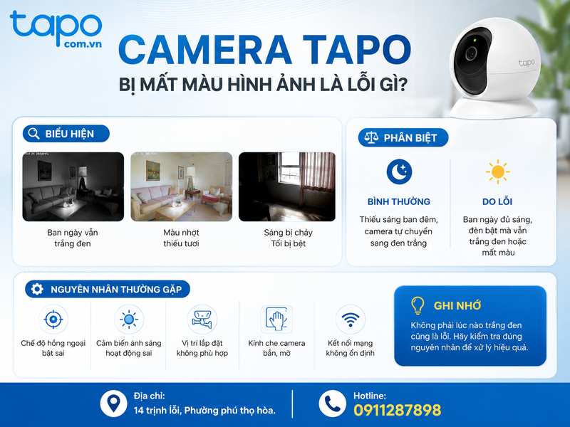 Camera Tapo bị mất màu hình ảnh là lỗi gì?