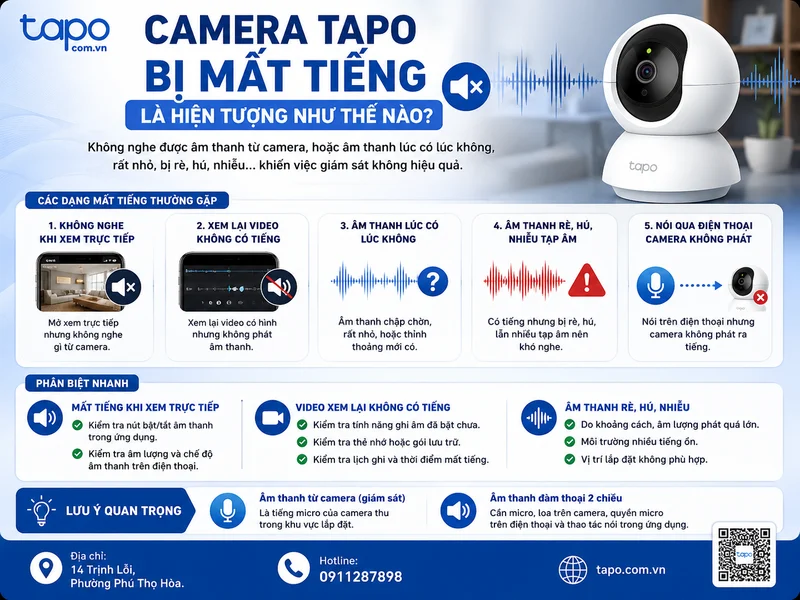 Camera Tapo bị mất tiếng là hiện tượng như thế nào?