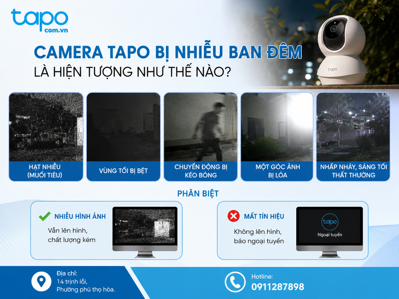 Camera Tapo bị nhiễu ban đêm là hiện tượng như thế nào?