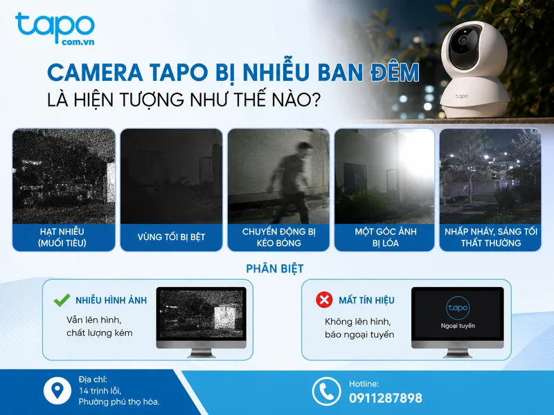 Camera Tapo bị nhiễu ban đêm là hiện tượng như thế nào?