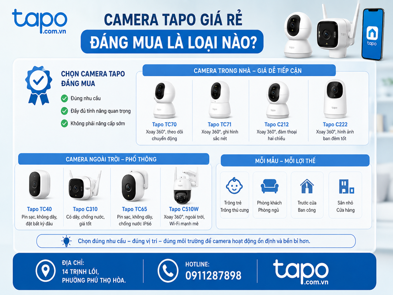 Camera Tapo giá rẻ đáng mua là loại nào?