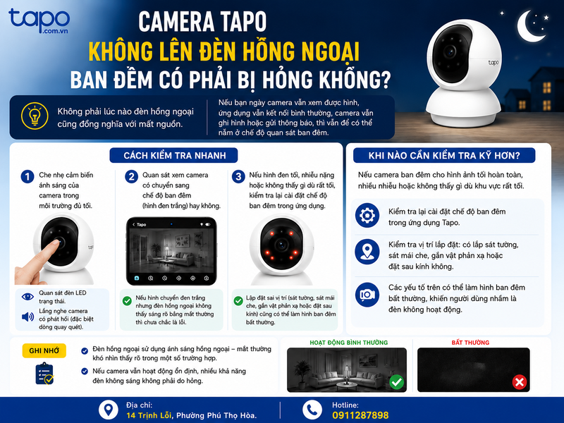 Camera Tapo không lên đèn hồng ngoại ban đêm có phải bị hỏng không?