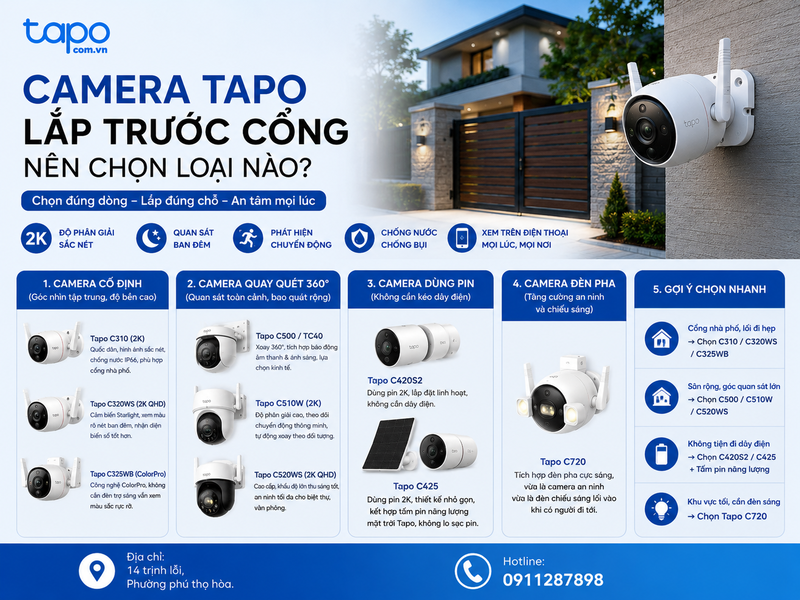 Camera Tapo lắp trước cổng nên chọn loại nào?