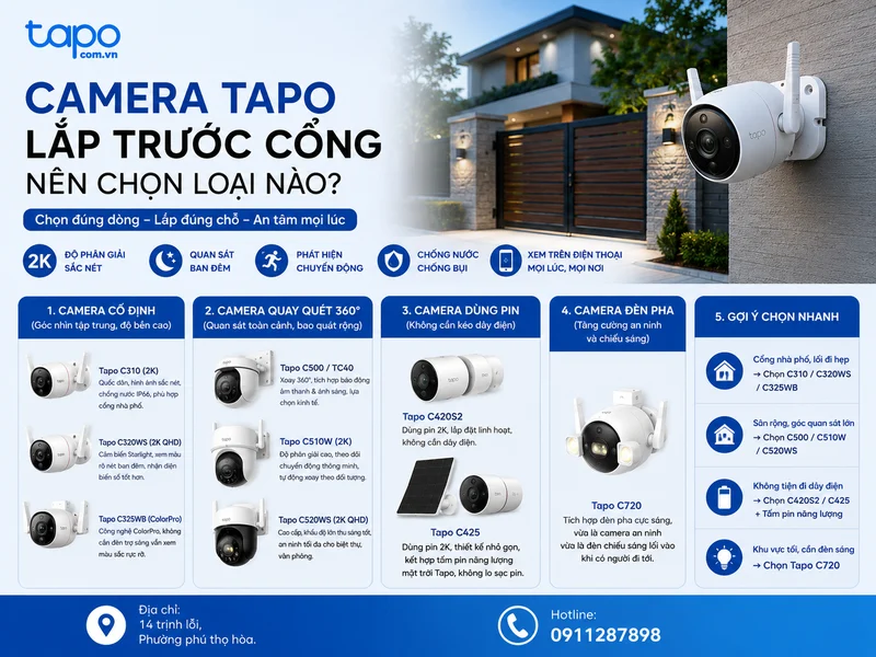 Camera Tapo lắp trước cổng nên chọn loại nào?
