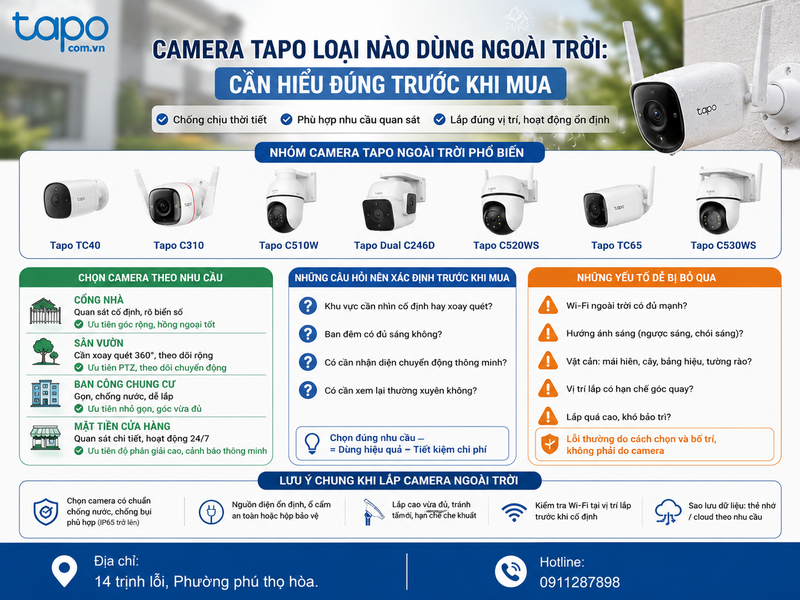 Camera Tapo loại nào dùng ngoài trời: cần hiểu đúng trước khi mua