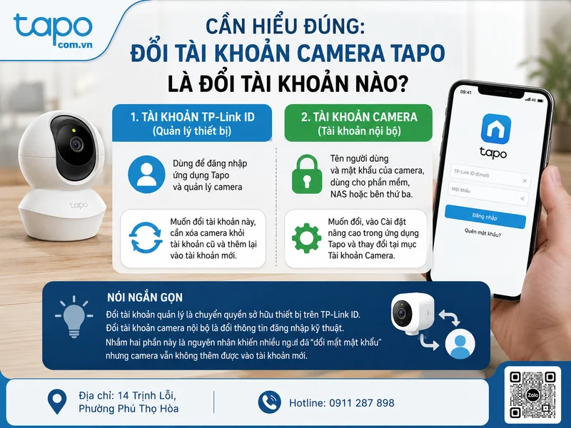 Cần hiểu đúng: đổi tài khoản camera Tapo là đổi tài khoản nào?