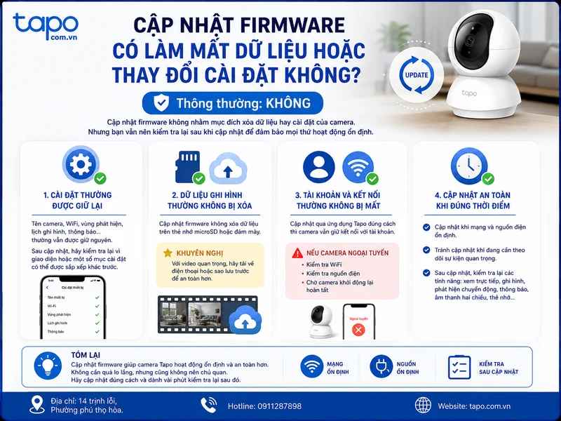 Cập nhật firmware có làm mất dữ liệu hoặc thay đổi cài đặt không?